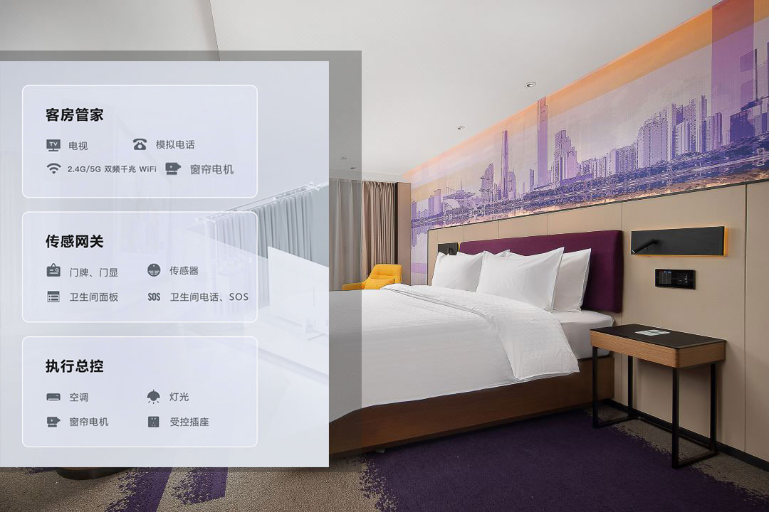 酒店智能化管理系統(tǒng)、智慧酒店建設(shè)、智慧酒店案例、智能化酒店管理系統(tǒng)
